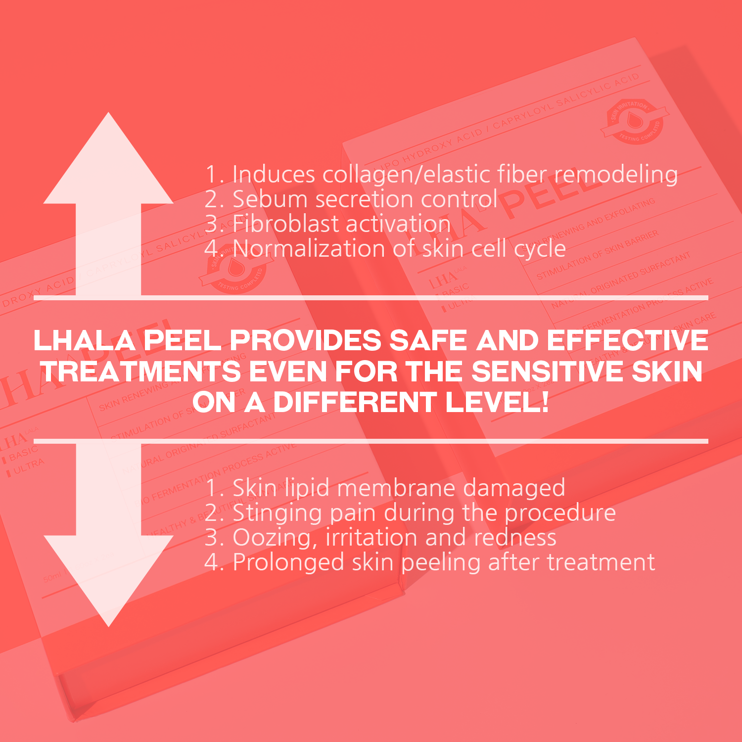 LHALA PEEL Set